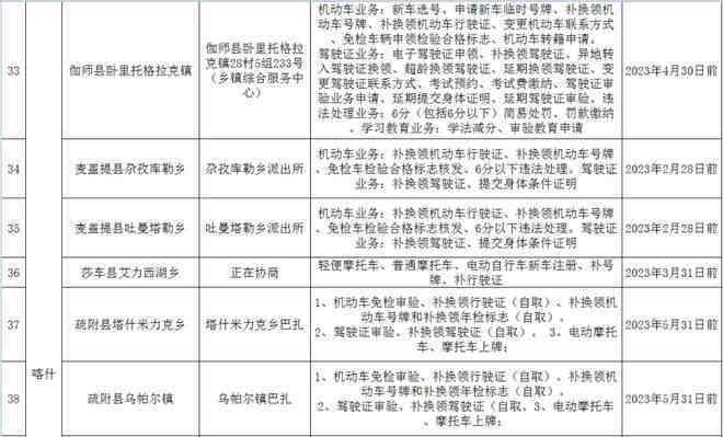 新疆52岁可以认定工伤吗