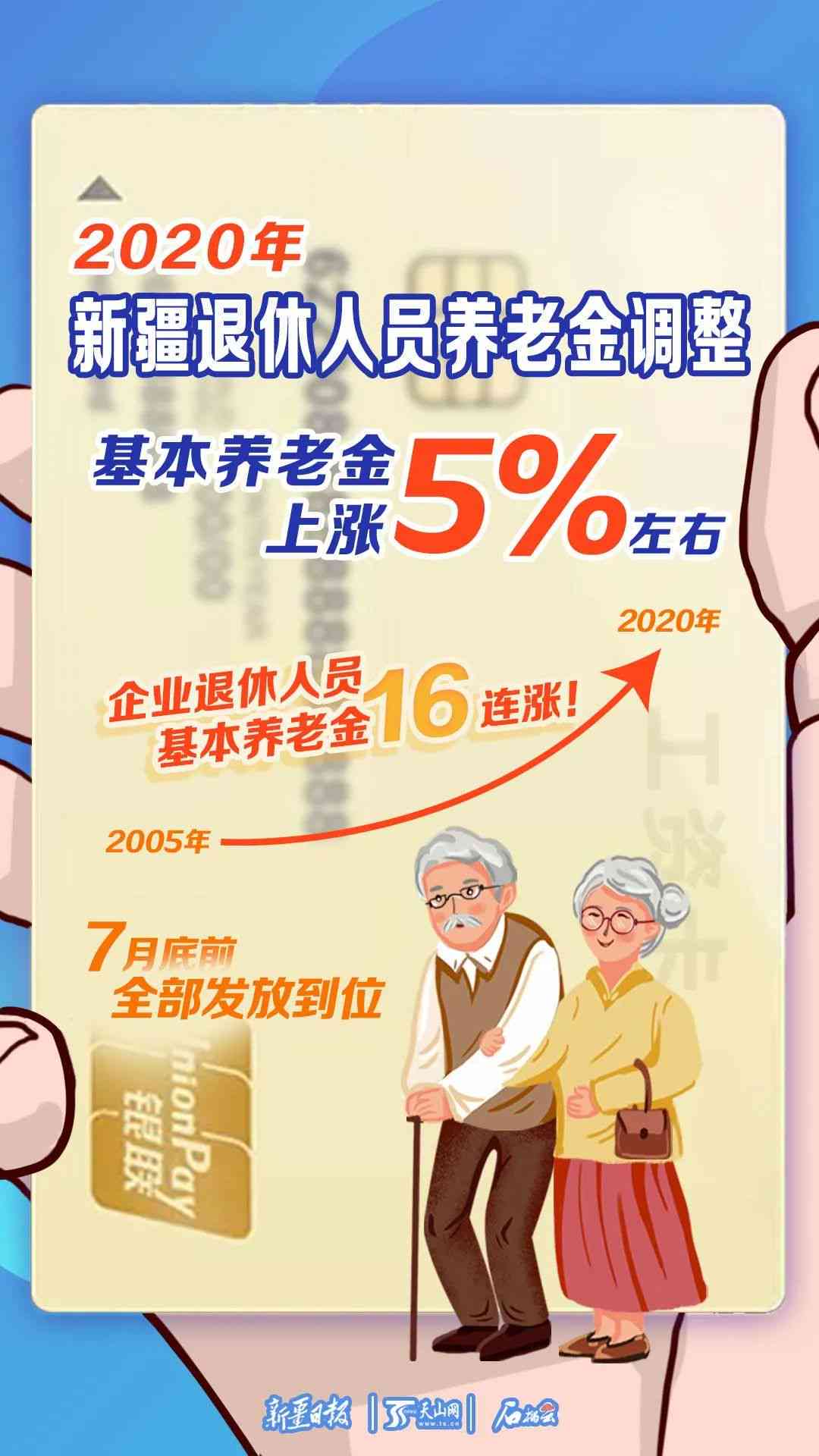 新疆四老人员养老金调整：关注晚年生活，提高工资待遇