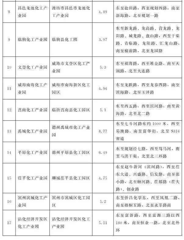 新疆认定工伤流程：申请、标准及时间一览表（附工伤认定申请表）