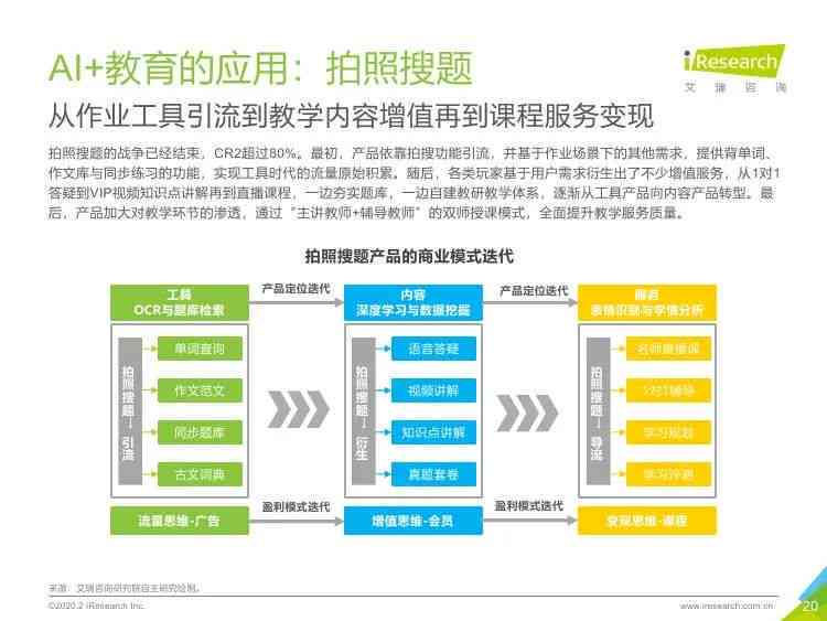 山东AI产业发展全景报告：政策、技术、应用及未来展望