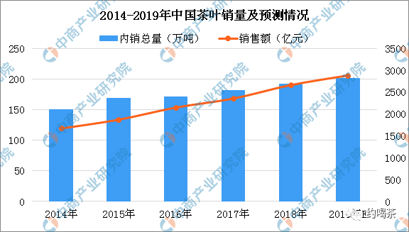 山东省产业结构未来的发展趋势是什么：全面解析未来方向与重点