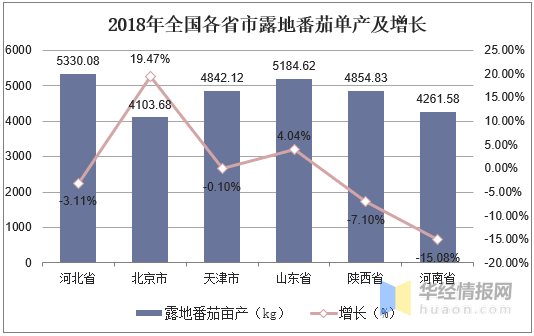 山东省产业结构未来的发展趋势是什么：全面解析未来方向与重点