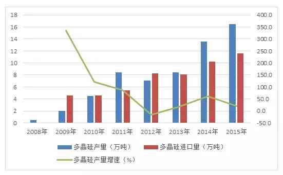 山东省产业结构未来的发展趋势是什么：全面解析未来方向与重点