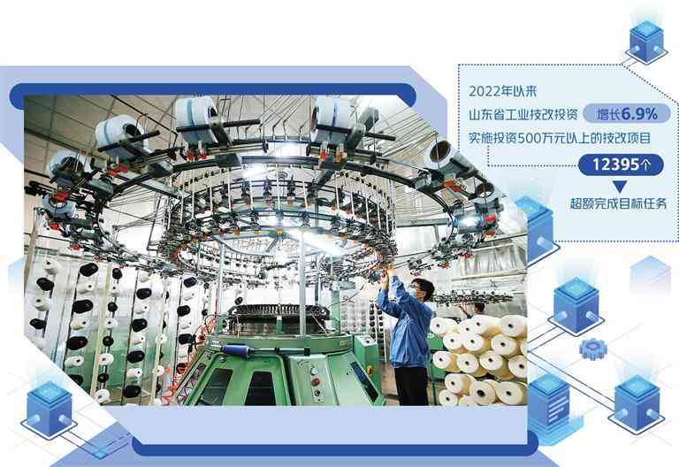 山东产业转型升级与创新驱动：推动高质量发展新篇章