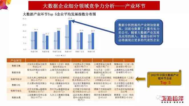 山东省产业结构未来的发展趋势是什么：全面解析未来方向与重点