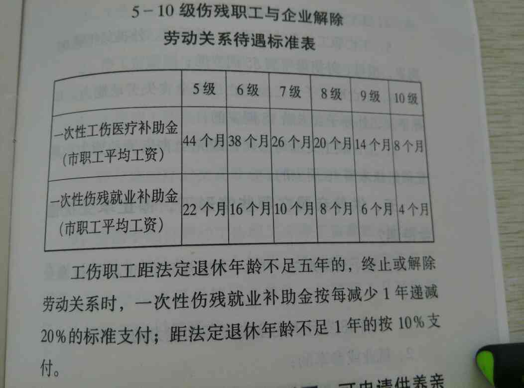 新疆工伤认定及伤残等级评定标准详解
