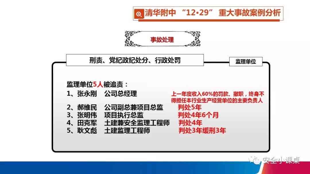 aida写作模型：内容详解、经典案例及案例分析