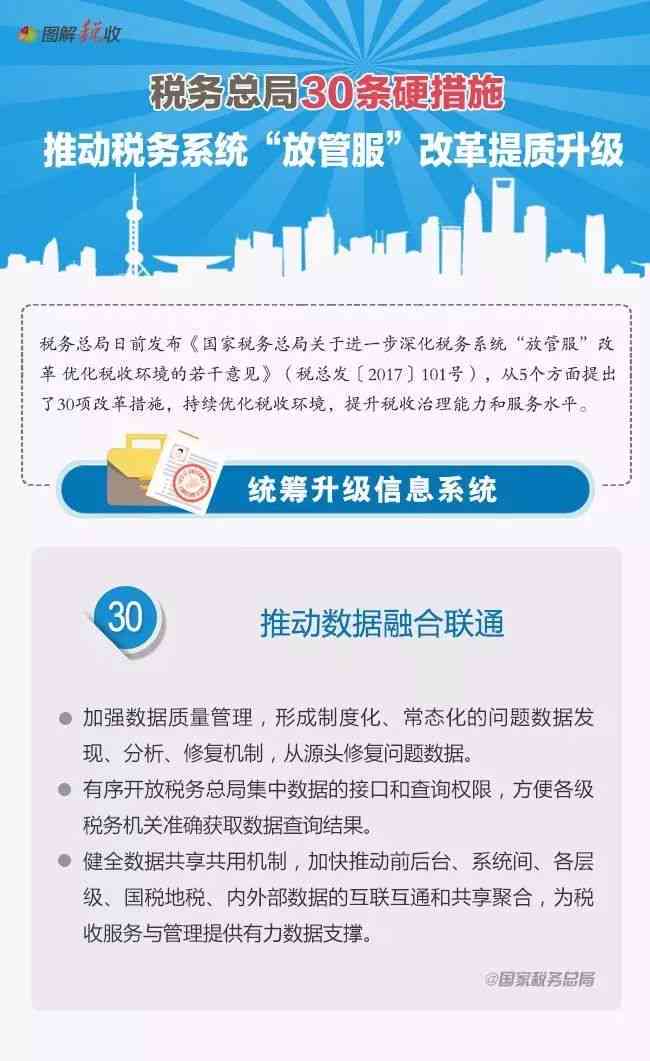 畅享创作自由：免费在线写作与分享平台-