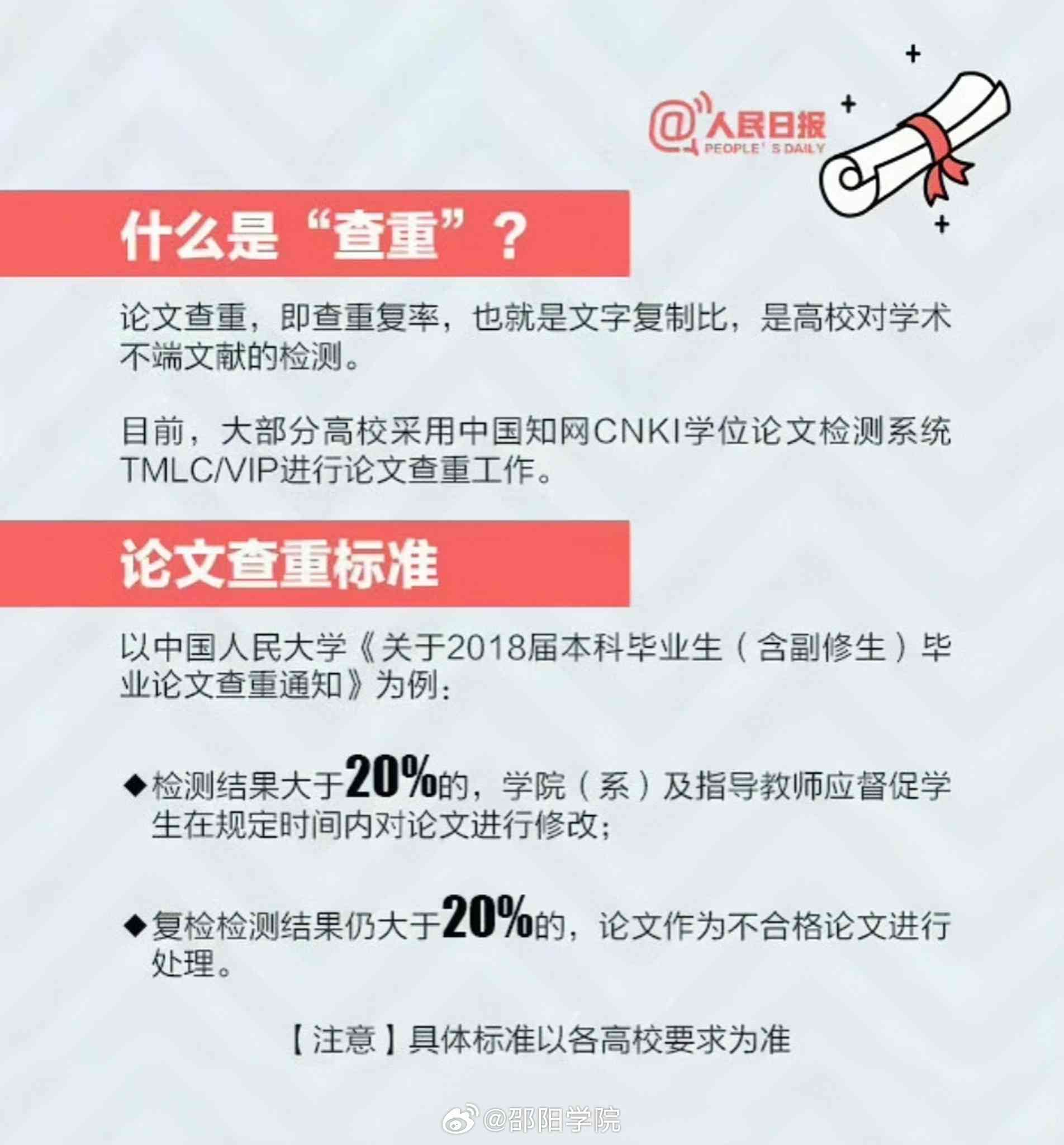 知网写作助手对查重有影响吗：安全性与提示作用解析及查重写作助手意义评估