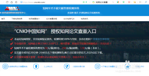 知网写作检查系统功能概览与常规使用指南