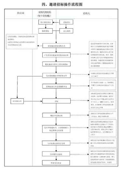 2019年最新工伤认定标准与流程发布