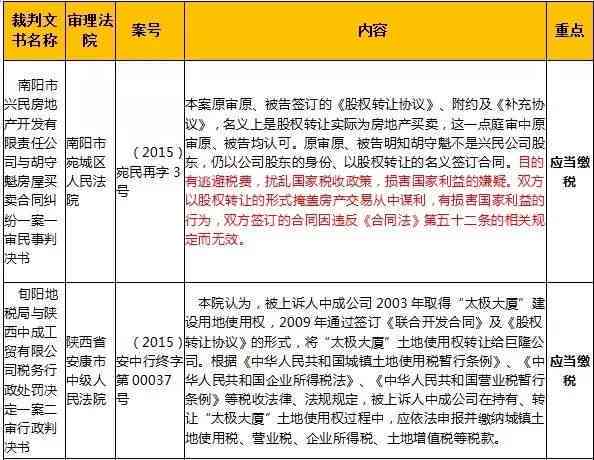 旅游伤亡认定工伤吗赔偿多少及合理赔偿标准探讨