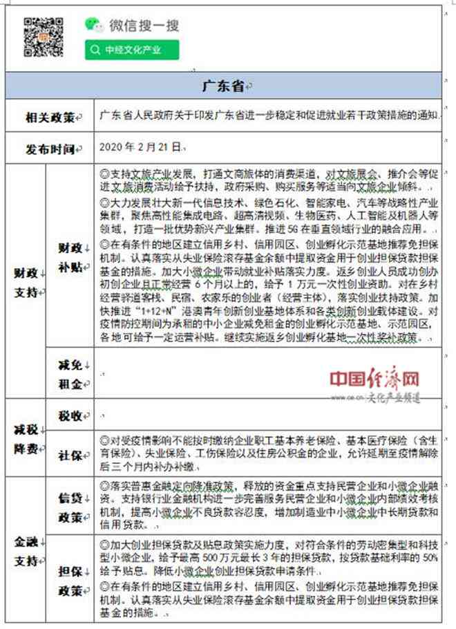 旅游期间受伤是否属于工伤：详解认定标准与法律依据