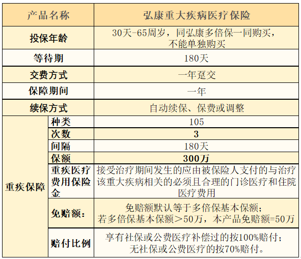 旅游怎么认定工伤赔偿：标准、金额及数额确定