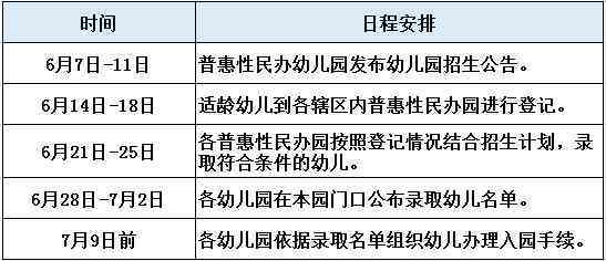 旅顺口区认定工伤在哪里：工伤认定流程、地点与所需材料一览