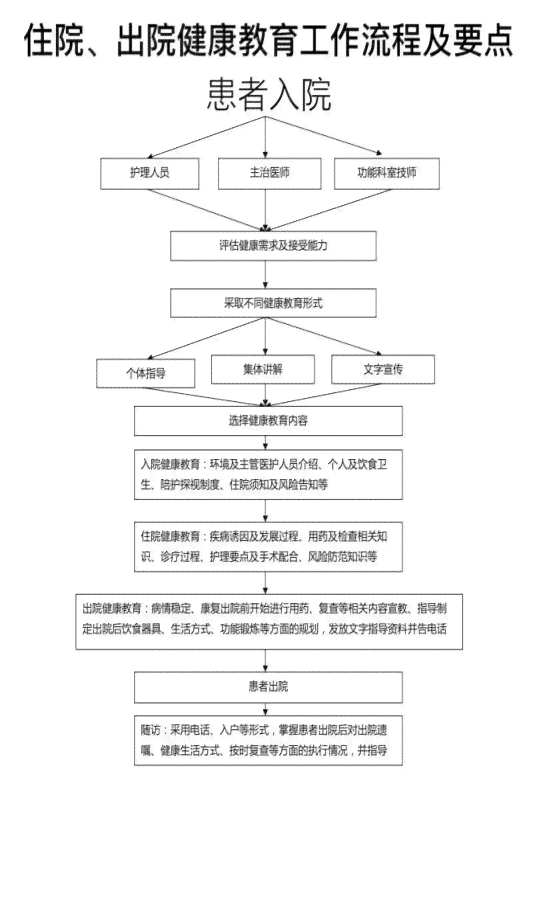 无业状态下工伤认定的标准和流程解析