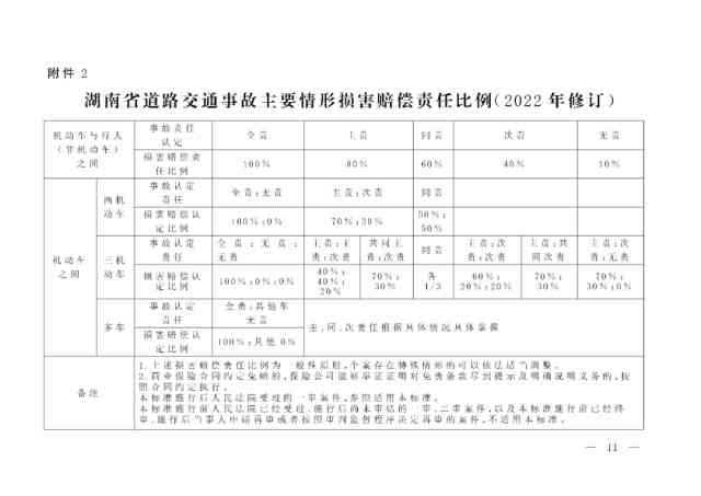 无业人员误工费计算标准与更低工资挂钩解析