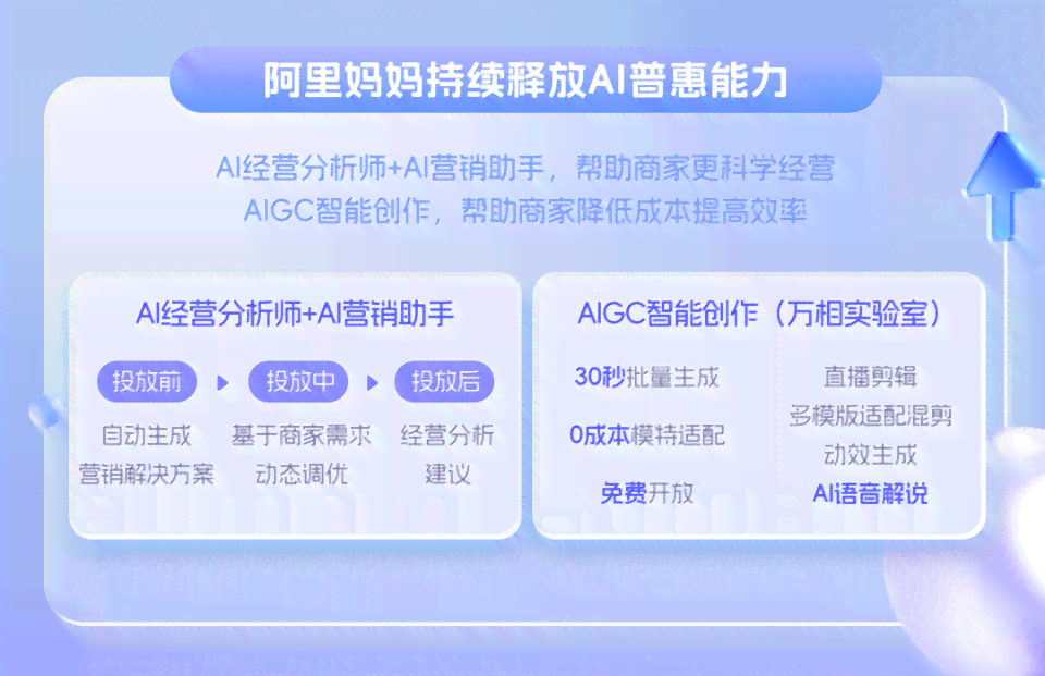 阿里妈妈ai智能文案功能 阿里妈妈ai智能文案功能