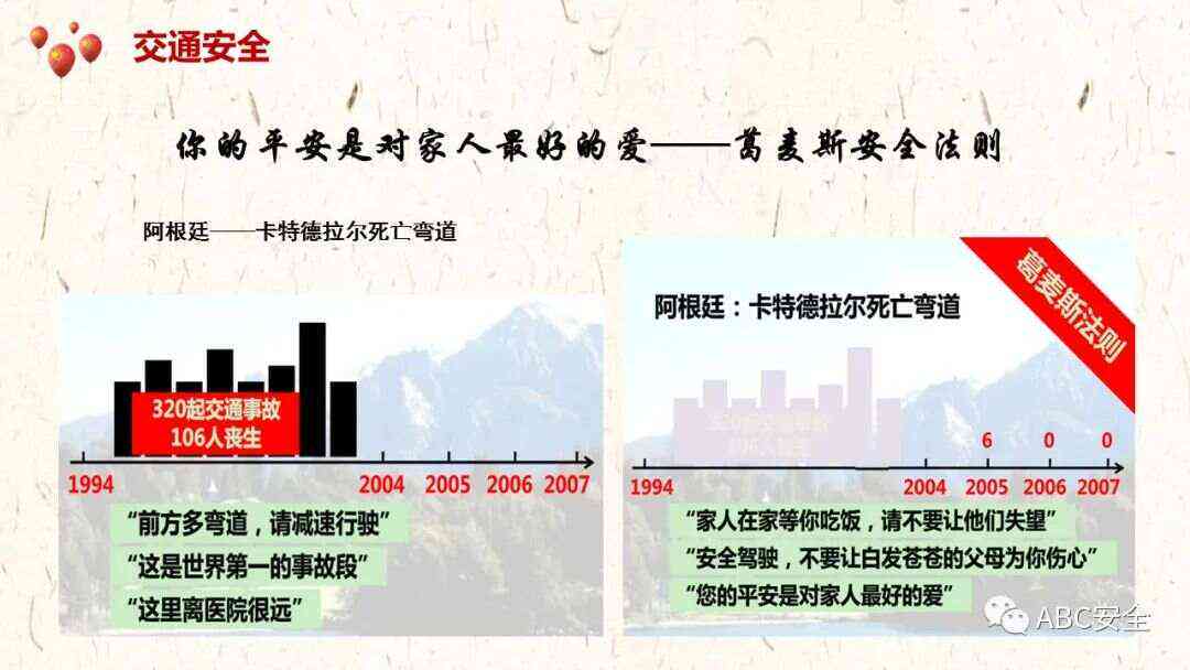 零伤亡：无人员伤亡的平安佳绩