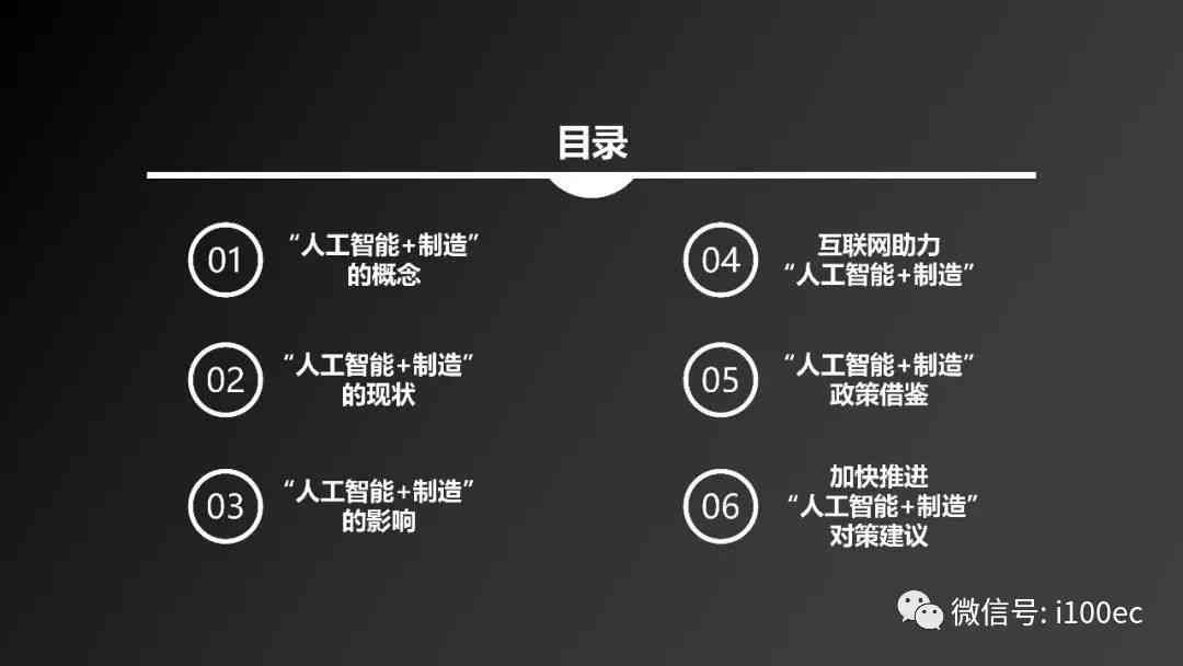 人工智能助手：全面解析如何用AI高效撰写各类报告与解答知乎相关问题