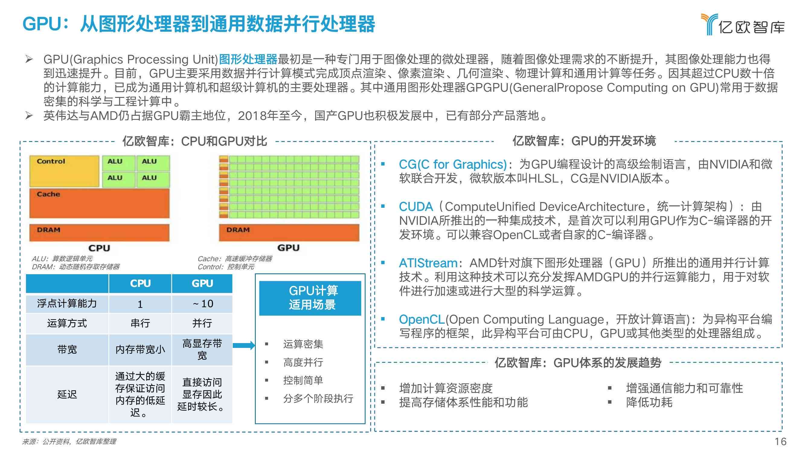 人工智能助手：全面解析如何用AI高效撰写各类报告与解答知乎相关问题