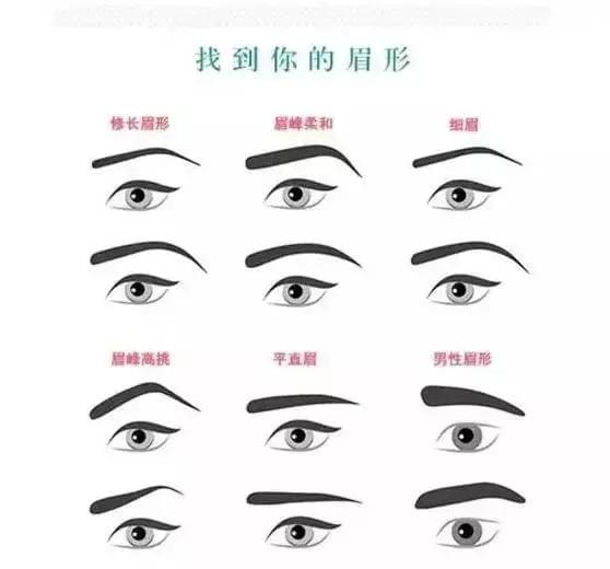 运用AI技术，打造个性化纹眉店铺推荐文案攻略