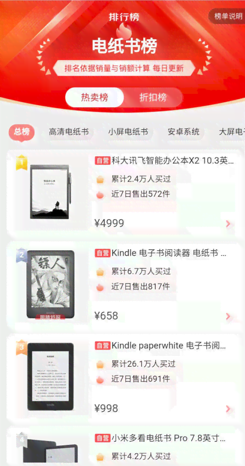 探秘灵鹿智能AI：高效写作助手表现如何