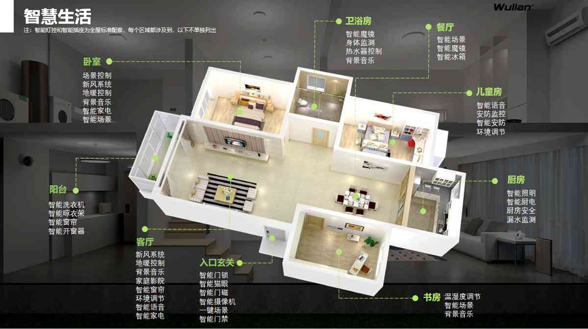 智慧生活新篇章——灵鹿全屋智能家居解决方案