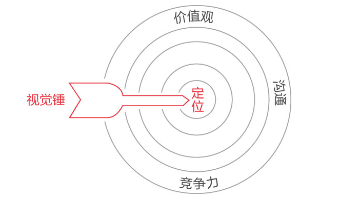 灵鹿创意：全方位创新设计解决方案，满足您的一切创意需求