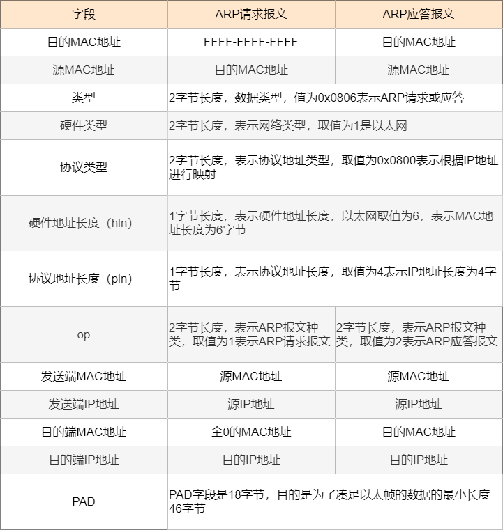 工伤认定标准详解：无伤情记录情况下能否被认定为工伤及其法律依据