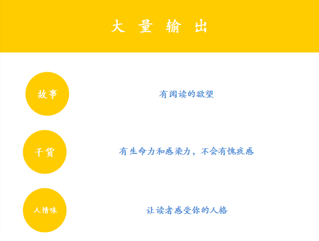 揭秘文案写作的收入潜力：如何通过撰写文案实现财富增长？
