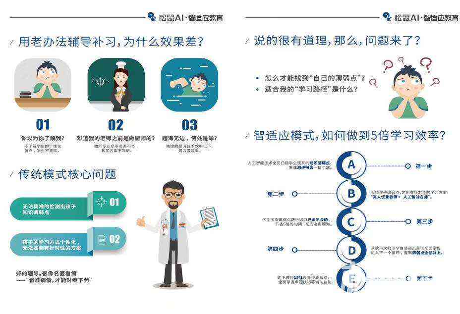 松鼠AI教师备课：教案与参考资料集成