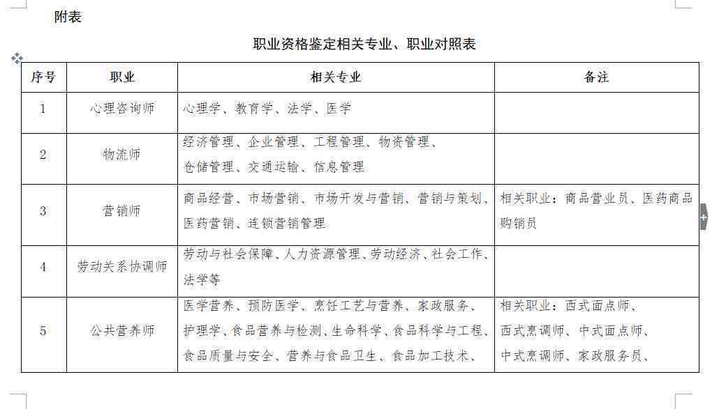 无偿帮工遭遇意外，如何申请工伤认定及评定工伤等级全解析