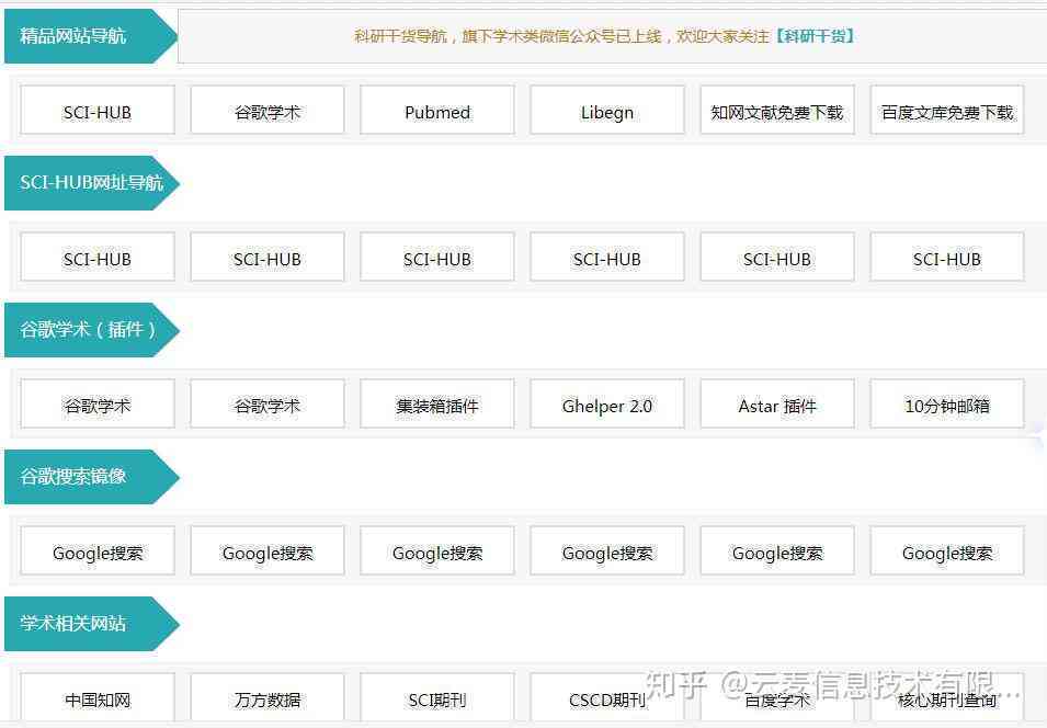学术论文免费与分享平台：高效检索、一键获取
