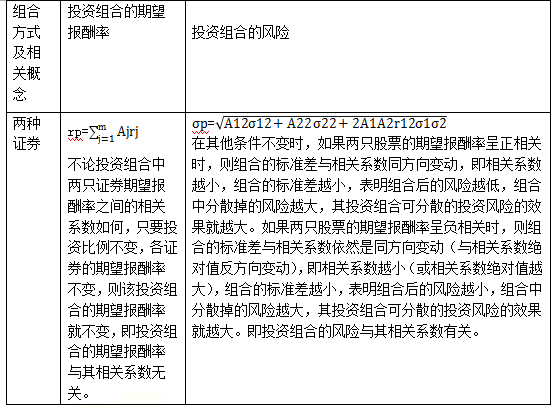 无因管理：是否可以依法要求报酬及具体条件分析