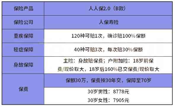 全面解析无因管理中的法律责任与损害赔偿问题