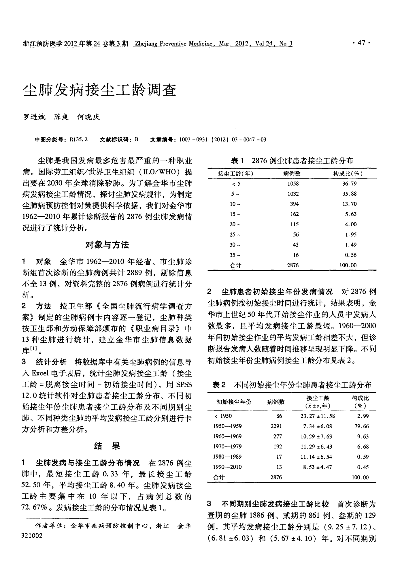 尘肺病零发病率职工工伤认定新标准：无尘肺病工伤认定可能性探讨