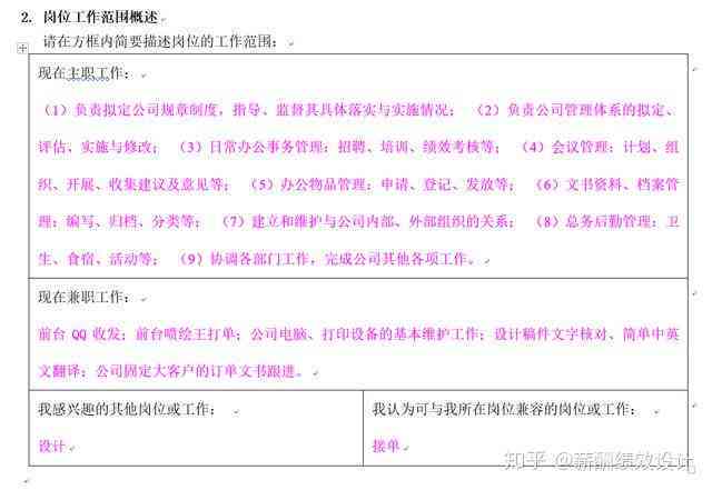 闲置岗位的困境：无工作的工作单位揭秘