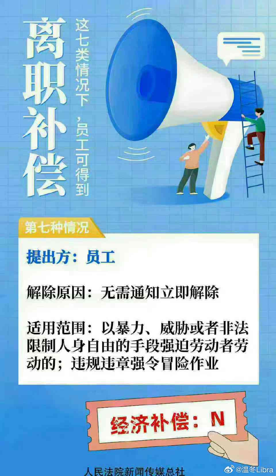 无故降薪降职赔偿依据：依据什么法律与规定进行赔偿及赔偿标准