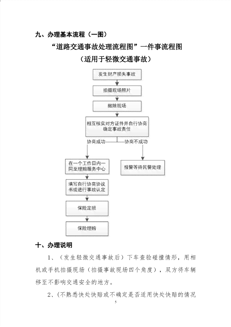 工伤事故中无效证明的认定标准与处理流程解析
