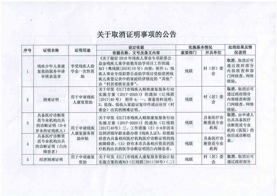 '关于无效证明情况的具体分析与说明报告'