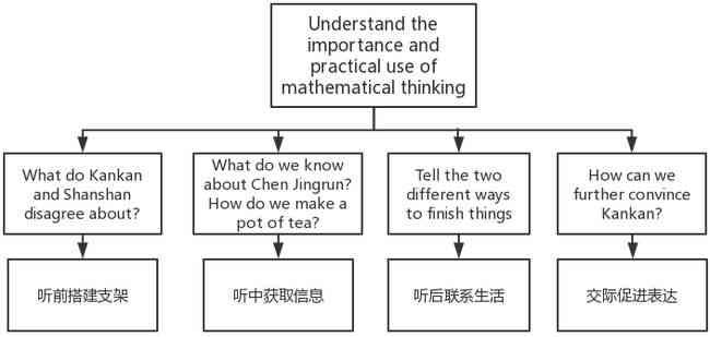 探究没有治疗价值的含义及其实际应用场景与影响