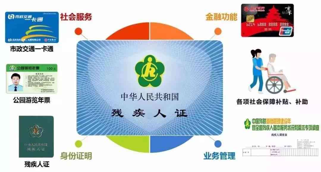 无法自理残疾人怎么处理：各项补贴政策详述