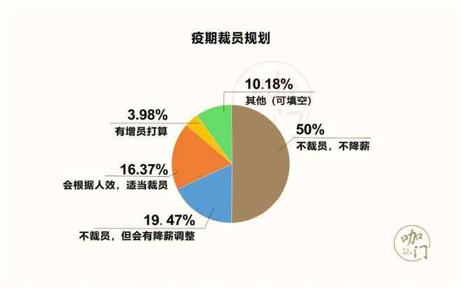 深入解析无法自理的含义及其可能涉及的日常生活困境与解决方案
