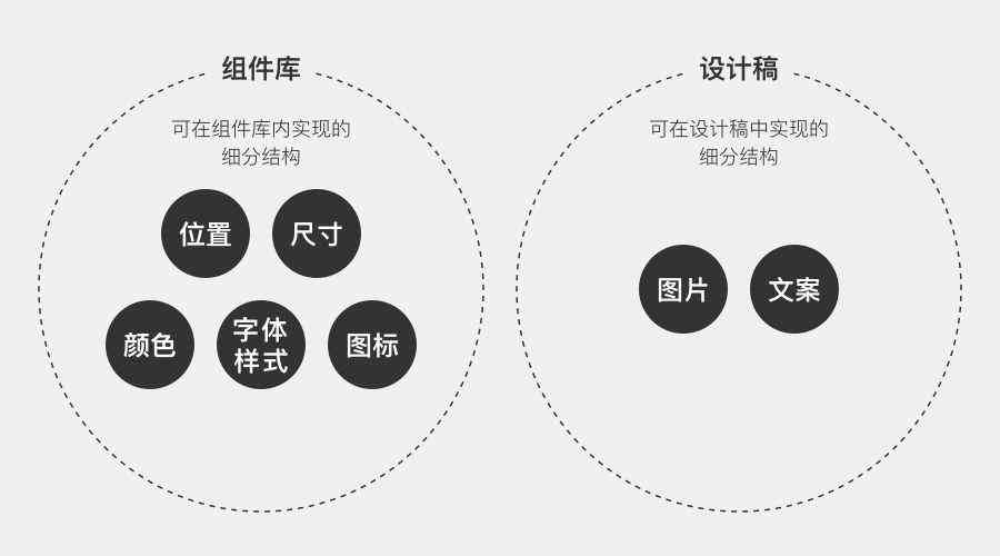 稿定设计AI文案功能升级指南：如何高效利用新工具提升创作效率