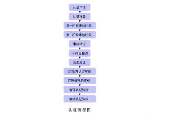 工伤认定困难时的企业赔偿责任解析与赔偿流程指南