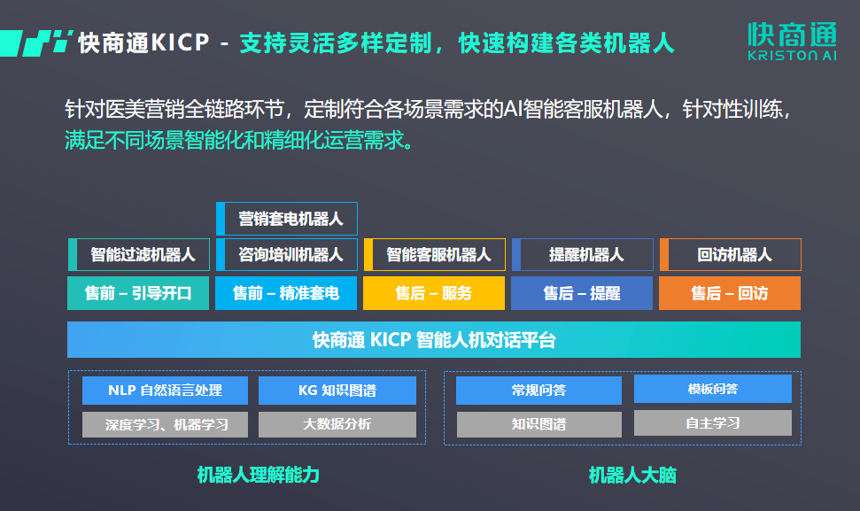 人工智能游戏辅助制作：全面攻略，涵软件、流程与赚钱技巧