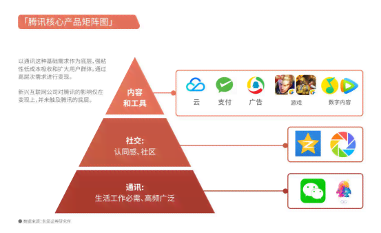 人工智能游戏辅助制作：全面攻略，涵软件、流程与赚钱技巧