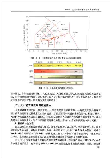 火山活动研究综合参考文献汇编：地质、监测与风险评估领域关键文献综述