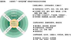 全面解析火山爆发：成因、影响、预防与应对策略研究论文